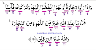 Tulisan jelas & loading cepat. Hukum Tajwid Al Quran Surat Al Jumuah Ayat 11 Lengkap Dengan Penjelasannya