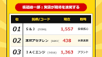 2026年・黄金銘柄8選｜次の爆騰候補を公開 三谷セキサン（5273 ...