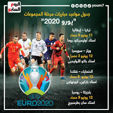 أسفرت قرعة بطولة كأس الأمم الأوروبية لكرة القدم (يورو 2020) عن مواجهات قوية في بعض مباريات المجموعات الست، من أبرزها وقوع ألمانيا وفرنسا والبرتغال في مجموعة الموت. ÙŠÙˆØ±Ùˆ2020 Ø§Ù„Ø¬Ø¯ÙˆÙ„ Ø§Ù„ÙƒØ§Ù…Ù„ Ù„Ù…ÙˆØ§Ø¹ÙŠØ¯ Ù…Ø¨Ø§Ø±ÙŠØ§Øª Ù…Ø±Ø­Ù„Ø© Ø§Ù„Ù…Ø¬Ù…ÙˆØ¹Ø§Øª Ø¨Ù€ Ø§Ù…Ù… Ø§ÙˆØ±ÙˆØ¨Ø§ Ù„Ù„Ù…Ø²ÙŠØ¯ Ù†ÙŠÙˆÙ„ÙŠ