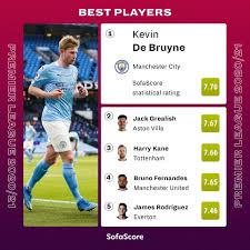 Fc koln vs hoffenheim prediction and preview. Sofascore Photos Facebook
