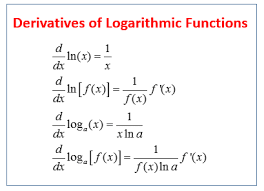 Calculus Derivative Of The Natural Log Ln Video Lessons Examples Solutions