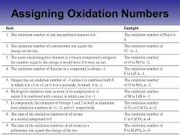 oxidation reduction number rules google search chemistry