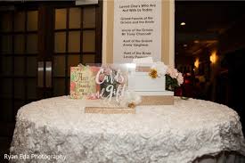 22 perfect gifts for your weird significant other. Incredible India Wedding Gift Table Decor Photo 251762