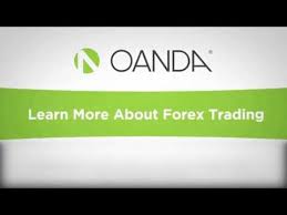 oanda advanced charting options on oanda web fxtrade youtube