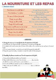La Nourriture Et Les Repas Ejercicios Frances Ejercicios