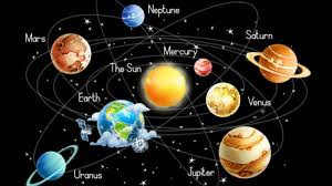 Planet dalam di tata surya. Ada Berapa Planet Di Tata Surya Kafe Kepo