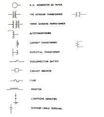 Main components such as transformers, switches, and breakers are indicated by their standard graphic symbol. Single Line Diagram Sld Alinea Sinadra