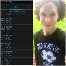 FARVets COVIrtual Race Series Group