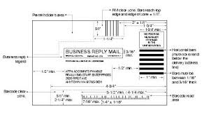 Image Result For What A Brm Mailer Mail Template Business Template Responsive Email Template