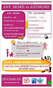 Pin De Alice May En Mis Cosas Del Ingles Como Aprender Ingles Rapido Ingles Palabras Ingles Espanol