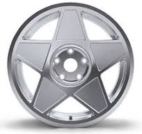 Replica rims | Rodney Dickman Automotive Accessories