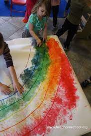 Finding activities for toddlers at home is challenging. Let S Make A Rainbow Together Collaborative Art Projects For Kids Preschool Colors Collaborative Art Projects