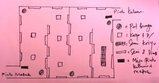 We did not find results for: Hal Hal Yang Harus Diperhatikan Dalam Penataan Karya Seni Rupa