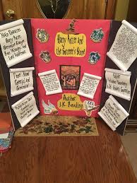 Harry Potter Reading Fair Board Leseprojekte Lapbook Ideen Harry Potter Poster