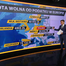 Kwota wolna od podatku, a ściślej kwota dochodu wolnego od podatku to kwota dochodu niepowodującego obowiązku zapłaty podatku stosuje się do obniżenia kwoty podatku, wyliczonej od podstawy opodatkowania, a przed odjęciem od niej kwoty ulg odliczanych od podatku (czyli. Kwota Wolna Od Podatku Za Niska W Polsce Najnizsza W Europie Tvn24 Biznes