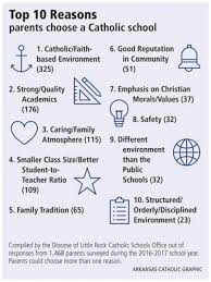Sure, you can find plenty of parenting advice both online and in a myriad of books written on the topic. Why Parenting Is More Important That School Rheingau Com