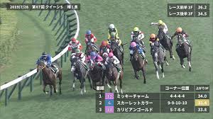 第62回北海道新聞杯クイーンステークス(giii)2014予想オッズ・出走予定馬 (2014年7月27日 01:08) ＜クイーンs2014予想オッズ・騎手＞ スマートレイアー池添3.9倍ディアデラマドレ 4.0倍ケイアイエレガント 6.0倍アロマティコ 6.0倍マコトブリ… ã‚¯ã‚¤ãƒ¼ãƒ³ã‚¹ãƒ†ãƒ¼ã‚¯ã‚¹ ã‚¯ã‚¤ãƒ¼ãƒ³s ç«¶é¦¬è¨˜äº‹ä¸€è¦§ ç«¶é¦¬ã¾ã¨ã‚ Netkeiba Com