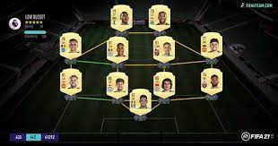 Fifa 21 team of the year. Fifa 21 Premier League Squad Guide
