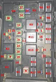 At carid we offer different electrical components at reasonable prices. 2002 Dodge Caravan Fuse Diagram Wiring Diagram Boards Rule Boards Rule Ristorantegorgodelpo It