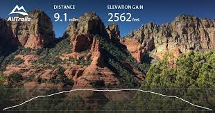 North Wilson Mountain Trail Is A 9 1 Mile Lightly Trafficked Loop Trail Located Near Sedona Arizona That Features Beautif Arizona Travel Mountain Trails Trail