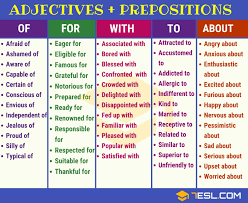 100 Useful Adjective Preposition Collocations 7 E S L