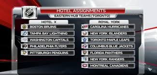 The desperate canucks must find a way to limit connor mcdavid and leon draisaitl when they face off against the oilers on tuesday at 10 p.m. Nhl Releases Team Hotel Accommodations In Edmonton And Toronto Nova Caps