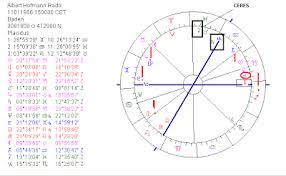 Astropost Birth Chart Albert Hofmann The Lsd Man Died