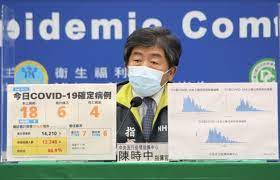 Jun 22, 2021 · 全國三級警戒實施一個月，全台連續兩天確診人數跌至百人以下，高雄陳其邁認為疫情有趨於緩和。 但針對台南市長黃偉哲昨天21日拋出「微解封. Trf 8hgf Mwthm