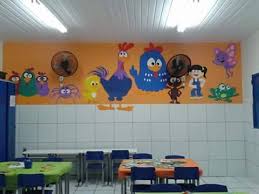 Os alunos da educação infantil gostam muito de ajudar os professores, por isso vale a pena investir na confecção de um painel de ajudante do dia. Decoracao De Sala De Aula Ideias Temas E Passo A Passo