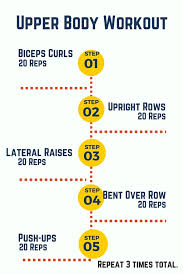 upper body strength session for runners