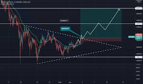 Мила… melihat yang akan di pump cukong : Tpw434dmvu9zsm