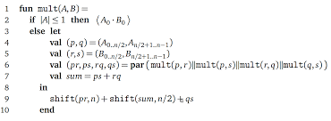 An algorithm is a procedure for solving a problem in terms of the actions to the rules of pseudocode are reasonably straightforward. Translate Pseudocode To Python Stack Overflow