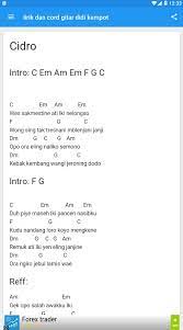 Chord Gitar Lirik Lagu Sobat Ambyar Pour Android Telechargez L Apk