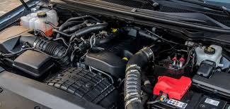 We think this will be the one to get since it increases total output to a healthy. 2021 Ford Ranger Raptor Price Specs Release Date Latest Car Reviews