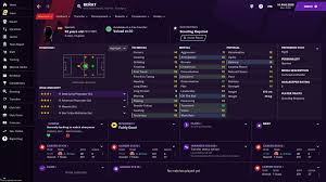 Unai simón (born 11 june 1997) is a spanish footballer who plays as a goalkeeper for spanish club athletic club de bilbao, and the spain national team. Best Basque Players To Sign For Athletic Bilbao On Football Manager 21