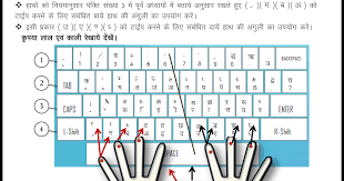 Learn Hindi Typing Easily Step By Step Anop Hindi Typing