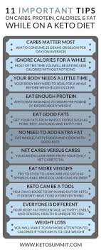 Easy Keto Calculator Macros To Get You Quickly Into Ketosis Ketogenic Diet Plan Keto Calculator Ketogenic Diet