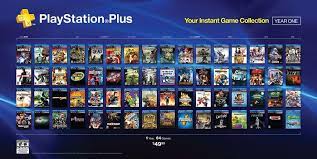 Here are the most essential playstation 4 titles in 2021 that you seriously need to play. Download Ps4 Games Free Jailbreak 5 05 Exploit Cavite Home Facebook