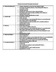 We've got thousands of fun kids activities. Persuasive Commercials Worksheets Teaching Resources Tpt
