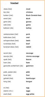 Thematische Woordenschat Nederlands Engels Thema Voedsel Het Dutch Language Dutch Words Learn Dutch