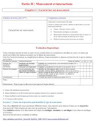 Et si les deux se partageaient la mise, avant de s'unir pour une. Calameo Chapitre 1 Mouvements1