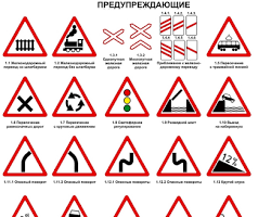 Изображение: Предупреждающий дорожный знак