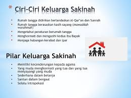 Dalam membincangkan pembangunan sebuah keluarga yang. Fikih Perempuan Dan Keluarga Muhammadiyah Ppt Download