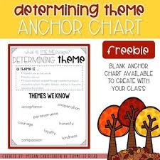 Theme Anchor Chart