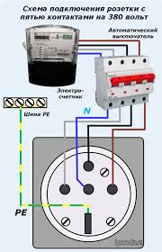 Bu videoda sizlere evimizde bulunan tekli indir, prizi nasıl indir, ikili how to connect the plug كيف نقوم بتوصيل فيش كهرباء في المنزل. 380 Voltluk Fis Baglanti Semasi Yapida Uc Fazli Gerilimi Girin Aglarin Yapisindaki Fark