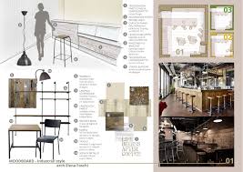 Image Result For Interior Design Proposal Presentation Bakery Interior Design Mood Board Interior Design Presentation Boards Interior Design Presentation