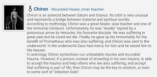 Chiron In Taurus Chiron Meaning Chiron Astrology