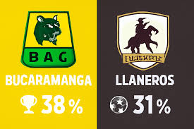 Bucaramanga vs Llaneros: Liga Águila Prediction and Live Updates (2025)