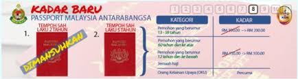 Cara membuat paspor di kantor imigrasi bukittinggi agam. Pengalaman Dan Cara Membuat Passport Kumpulan Dan Passport Kanak Kanak Belog Zai Zamree