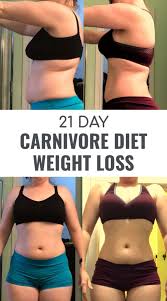21 Day Carnivore Diet Before And After Results In 2020 Diet Carnivores Hormone Reset Diet